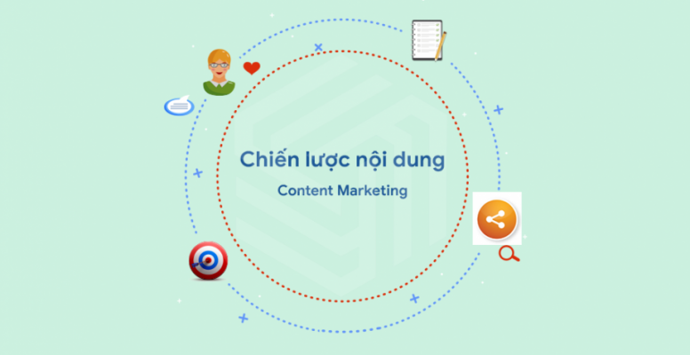 xây dựng kế hoạch SEO Content hiệu quả